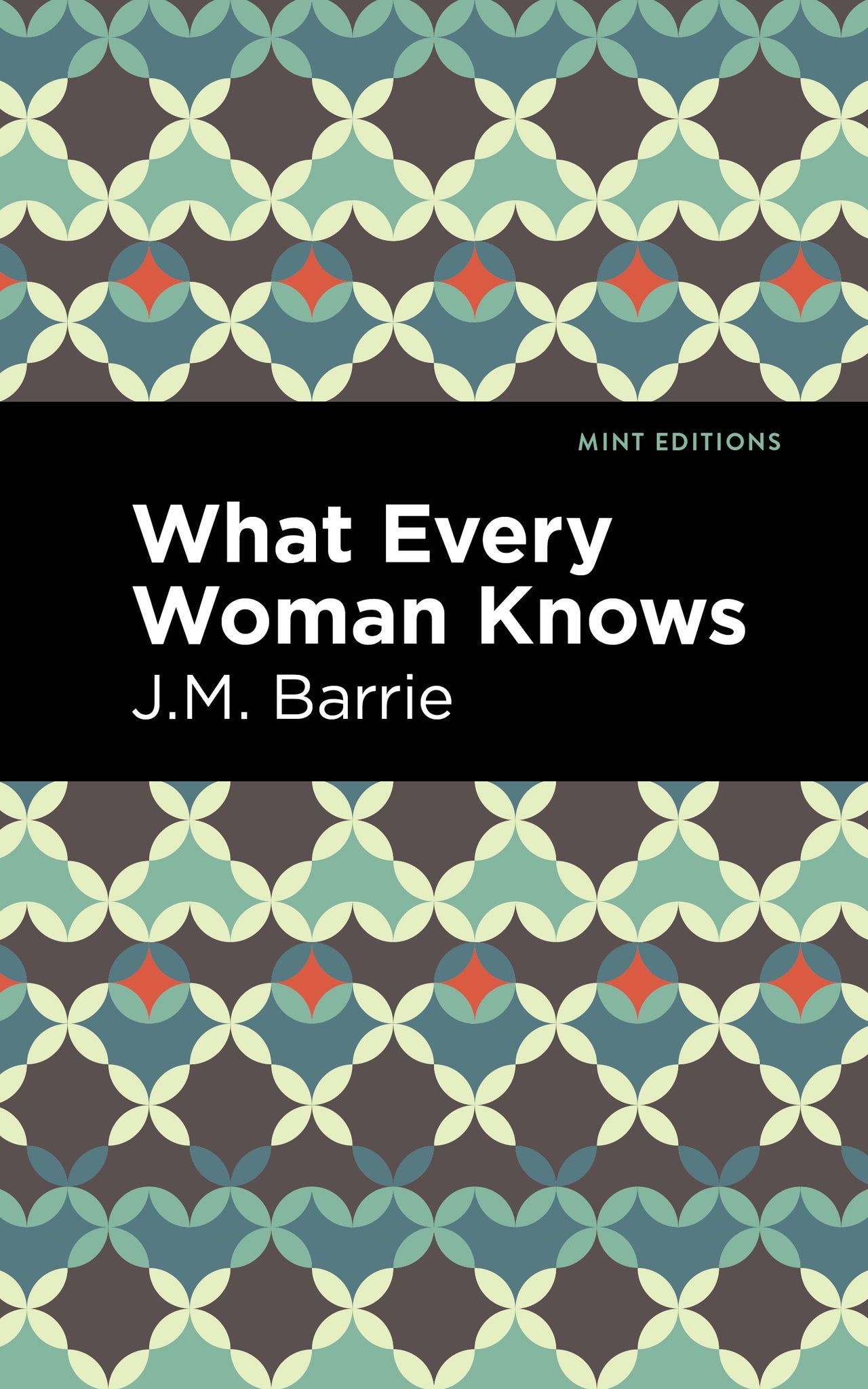 Cover image for What Every Woman Knows ISBN 9798888973073